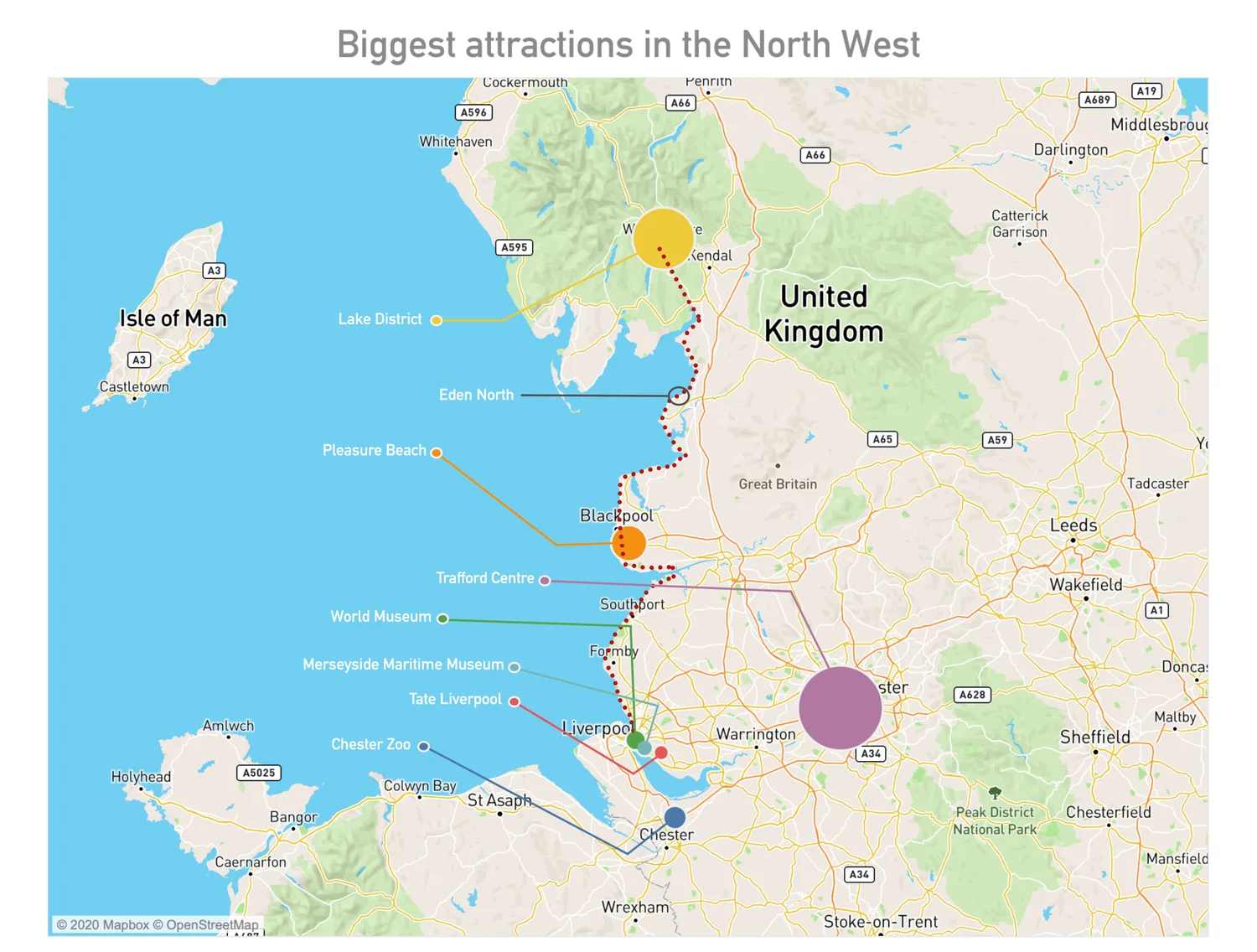 Map of the North West with attractions sized by visitor numbers and linked by a proposed coastal rail line