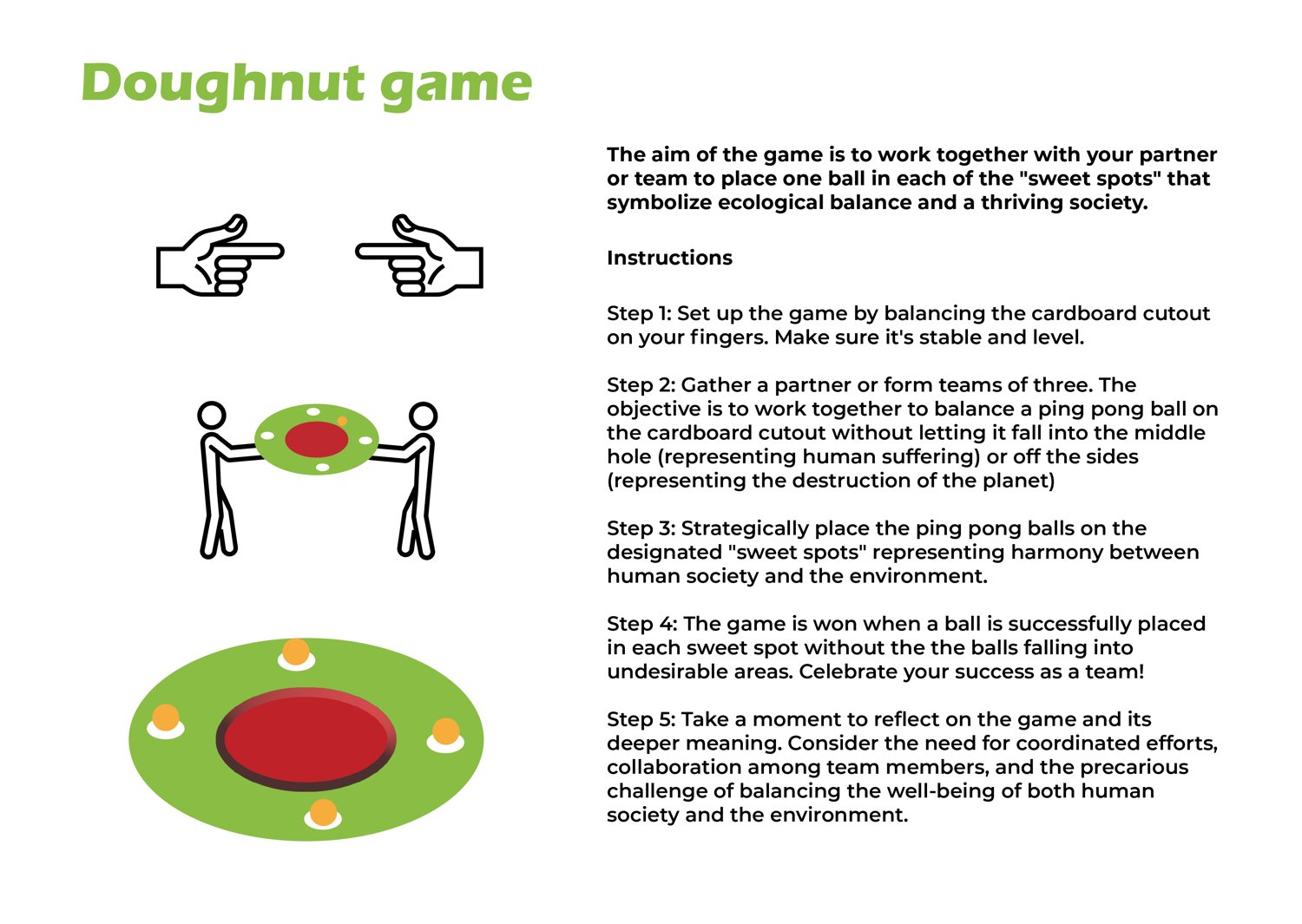A printed one-sheet headed Doughnut game, with hand icons, a diagram of two figures holding the cutout, and five numbered steps of instructions