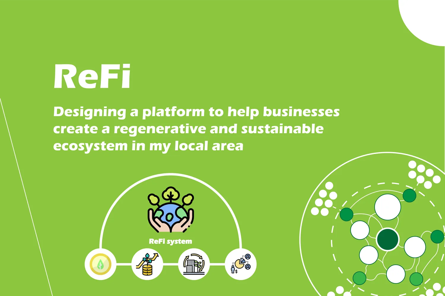 ReFi title board: designing a platform to help businesses create a regenerative and sustainable ecosystem in my local area