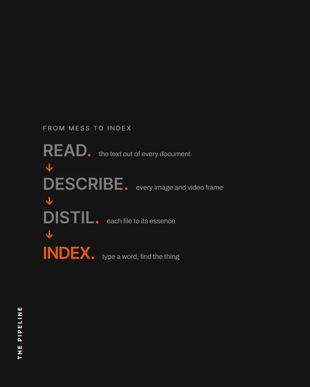 Cell five: the pipeline, read describe distil index