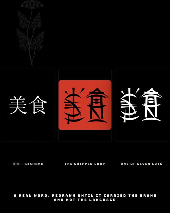 Published Scran Doh carousel