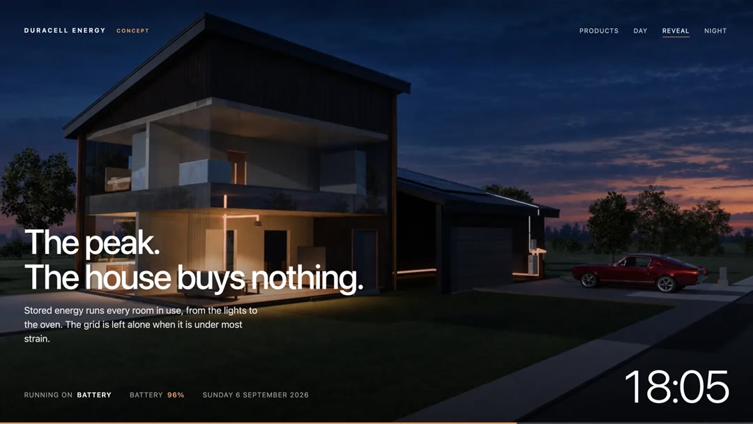 Duracell Energy concept web experience