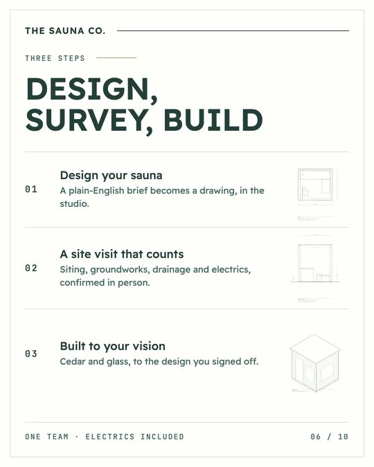 06 Design, survey, build