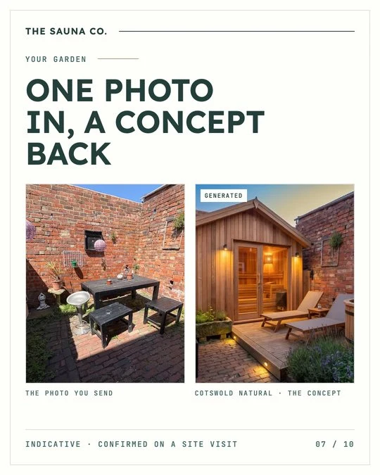 07 One photo in, a concept back