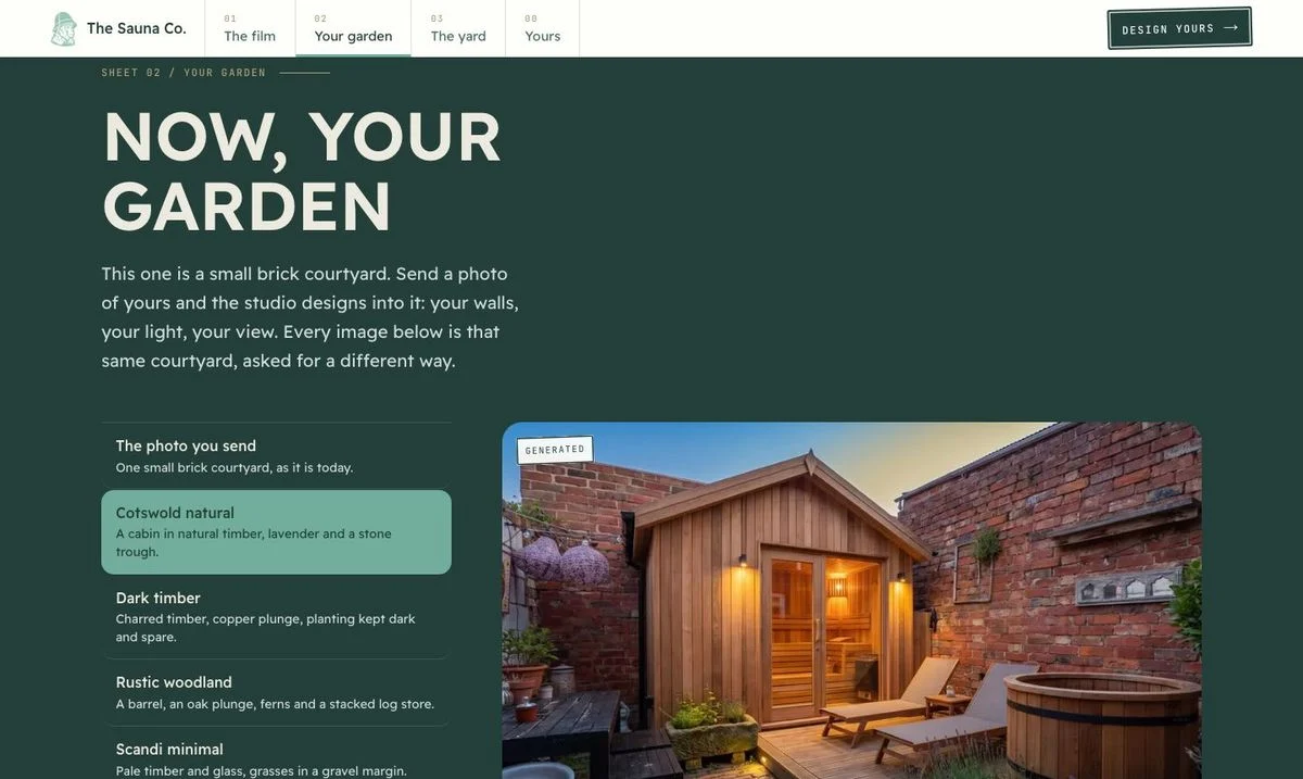 Your garden: the Peat sheet with five generated styles, each badged