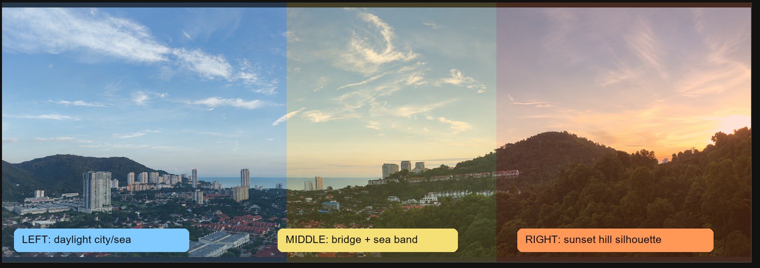 The three source photographs laid side by side and tinted to show their roles: left daylight city and sea, middle bridge and sea band, right sunset hill silhouette.
